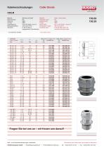 HSK-M Cable Glands-2
