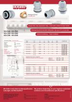 the threadless Cable Gland-2