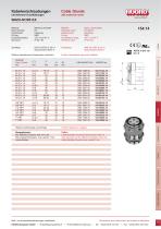 WAZU-M / ED-8