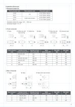 Actuator FD60 - 4