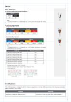 Actuator FD60 - 7