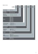 Actuator LD3-12