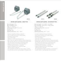 Gate Opener Motorization Solution-2