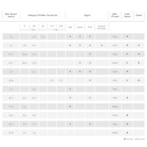 Moteck_2017 Industrial Motorization Solution - 3