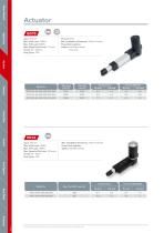 Moteck_Actuator_2017 - 12