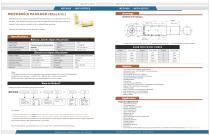 Moflon rotary joint for engineering machine - 1