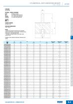 AF260 - Cylindrical anti-vibration mount male-female-2