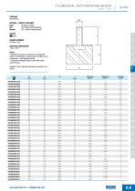 AF460 - Cylindrical anti-vibration mount buffer-male-2
