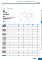 AF560 - Cylindrical anti-vibration mount buffer-female-2
