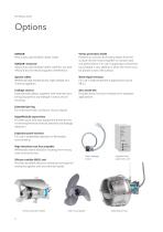 compact mixers - 6