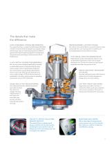 Compact pumps from the wastewater experts - 3