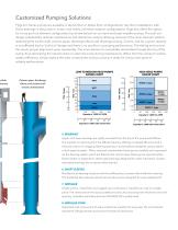 Flygt A-C Series Large Vertical Column Pumps - 3