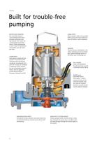 Flygt centrifugal grinder pump - 4