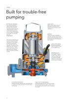 Flygt centrifugal  grinder pumps 2026-4
