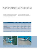 Flygt jet mixers - 4