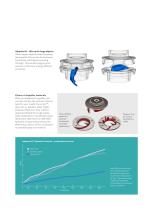 The Flygt N-technology pump series for water and wastewater - 5