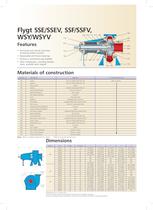 Flygt non-clog solids handling pumps - 10