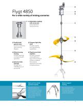 Flygt Top-Entry Agitators - 5