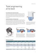 Flygt TOP turnkey pump station - 5