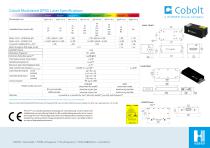 Cobolt Modulated DPSS lasers - 2