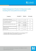 Optogenetics Solutions data sheet - 2