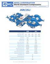 JGJ Reciprocating Gas Compressors - 1