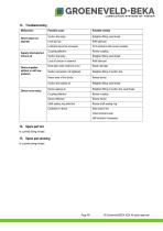 Original operatingand assembly manual-10