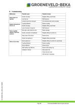 Original operatingand assembly manual-10