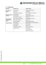 Original operatingand assembly manual-10