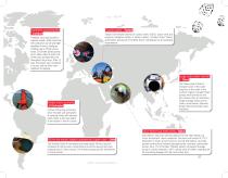 GRINDEX  — 75 YEARS OF INNOVATIONS GENUINE SWEDISH ENGINEERING SINCE 194-5