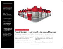 GRINDEX  — 75 YEARS OF INNOVATIONS GENUINE SWEDISH ENGINEERING SINCE 194-8