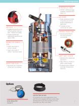 GRINDEX’S GREAT  PUMP GUIDE-11