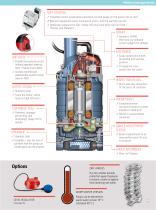 GRINDEX’S GREAT  PUMP GUIDE-13