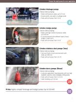 GRINDEX’S GREAT  PUMP GUIDE-7