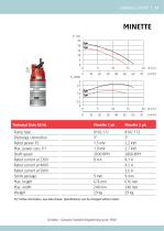 PUMP HANDBOO 2026-11