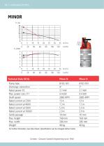 PUMP HANDBOO 2026-12