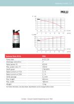 PUMP HANDBOO 2026-7
