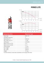 PUMP HANDBOO 2026-9