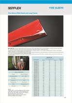 2015 BSTFLEX heat protection products-12