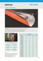2015 BSTFLEX heat protection products-13