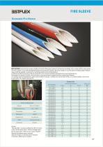 2015 BSTFLEX heat protection products-6