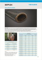 2015 BSTFLEX heat protection products-8