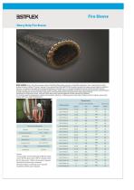 Extra Thick Silicone Fire Sleeve Hose Protector-1