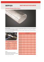 Flat aluminum fiberglass heat protective sleeve-1