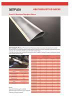 PU coated aluminized heat reflective sleeve for wire harness-1