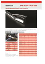PU coated aluminum fiberglass heat sleeve for wire harness-1