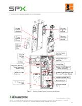 2nd Generation Nitrogen Generator - 11