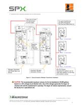 2nd Generation Nitrogen Generator - 9