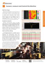 ThermoInspector Datasheet-4