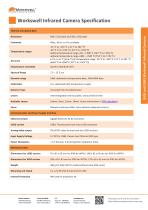 WIC Datasheet-3